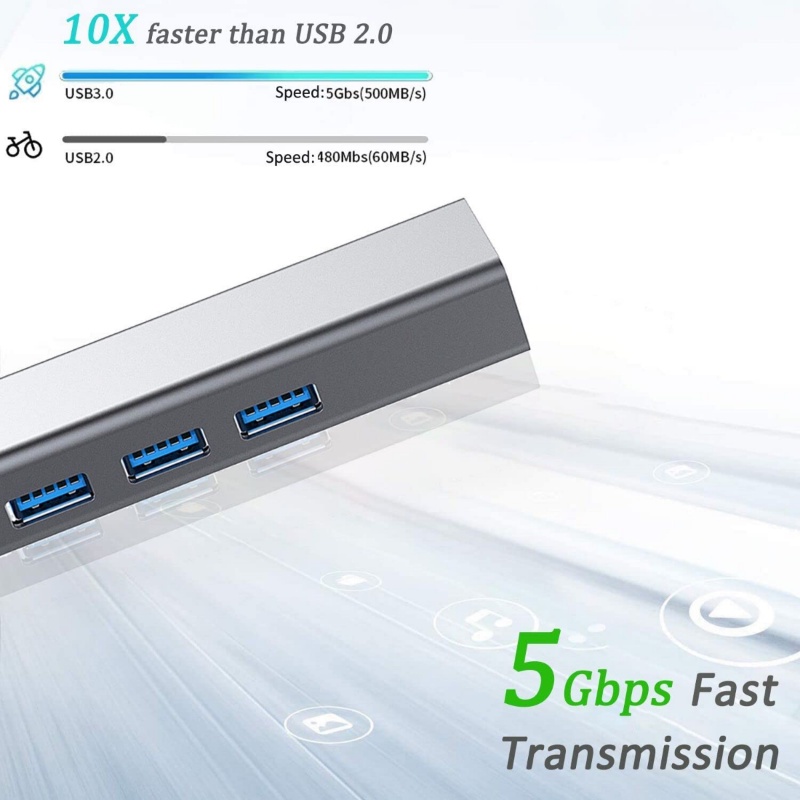 Bộ Chuyển Đổi USB type c Sang Ethernet 3 Cổng USB 3.0 RJ45 1000Mbps Vỏ Nhôm Cho PC Windows Mac OS / type c Sang Lan