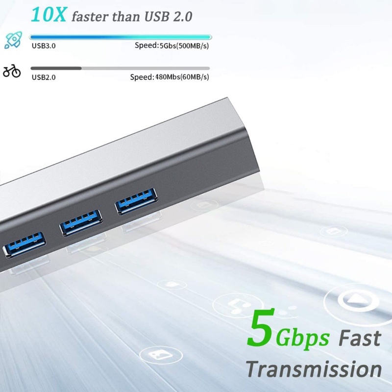 Đầu Chuyển Đổi USB type c Sang Ethernet 3 Cổng USB 3.0 RJ45 1000Mbps Lan Cho PC Windows Mac OS / type c | BigBuy360 - bigbuy360.vn