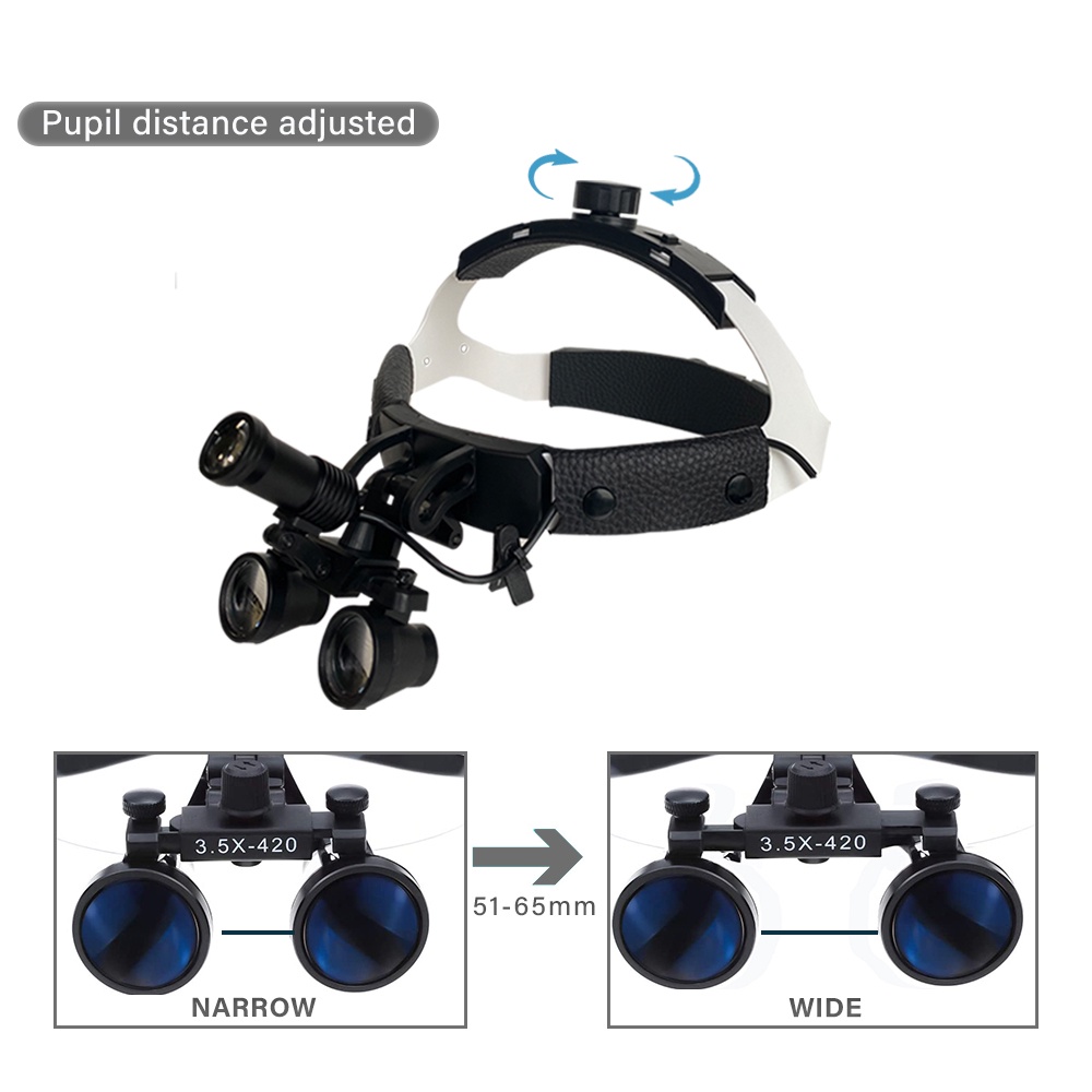 Đèn Pha LED 5W 2.5X / 3.5X Chuyên Dụng Cho Nha Khoa Có Thể Sạc Lại Pin Lithium