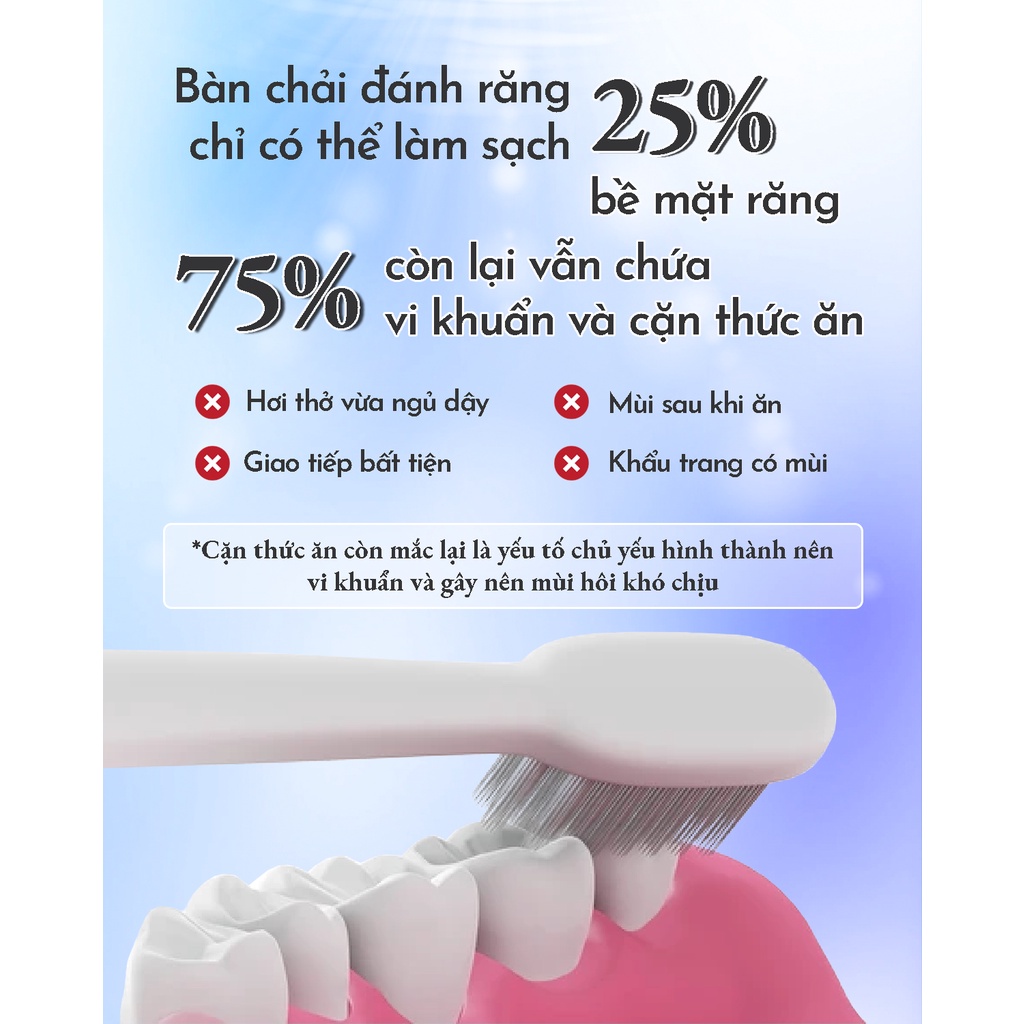 Hộp Nước Súc Miệng Kháng Khuẩn Trắng Răng Anriea (20 gói /hộp) - TẶNG 1 miếng dán trắng răng (A09.A07)