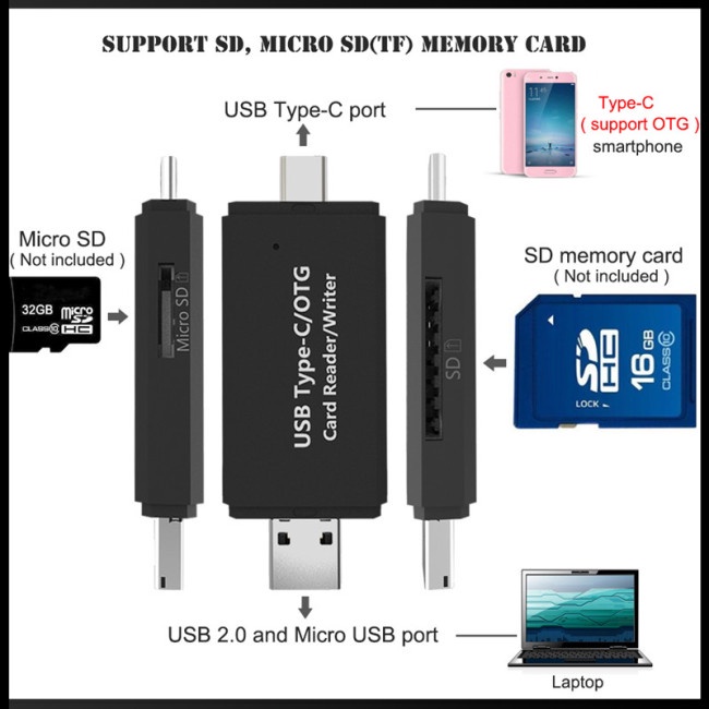 Đầu Đọc Thẻ Nhớ Đa Năng USB 2.0 OTG Cho Điện Thoại Samsung LETV Sony HTC