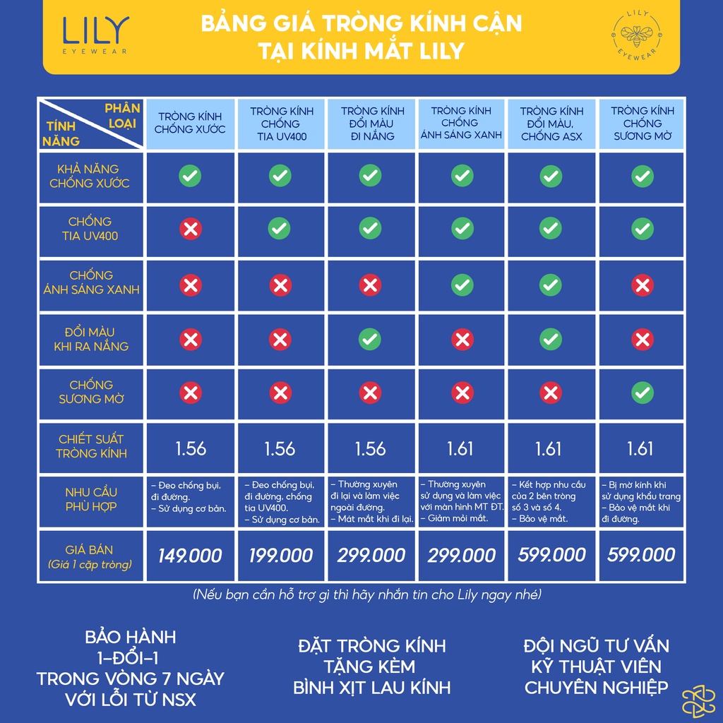 Gọng kính mắt vuông nam nữ LILYEYEWEAR chất liệu nhựa cao cấp chắc chắn thanh nhẹ kiểu dáng thời trang Han Quốc H026