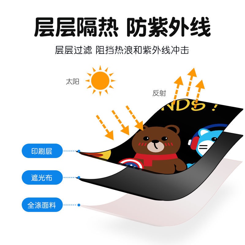 Tấm Che Nắng Cách Nhiệt Gắn Kính Chắn Gió Phía Sau Xe Hơi