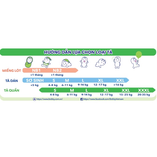 Tã quần Bobby M76/L68/XL62/XXL56/XXXL22 chính hãng