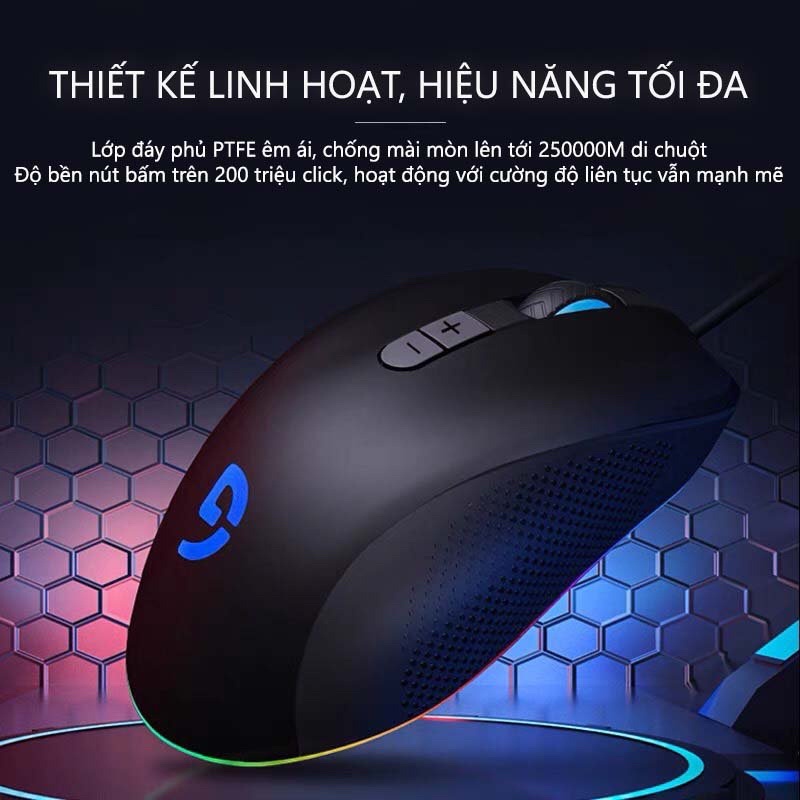 Chuột GAMING LED 7Màu Fuhlen G5-L Có Dây - New Box BH12T Chính Hãng