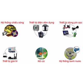 Ổ cắm hẹn giờ toàn thời gian - Anpha Full timer
