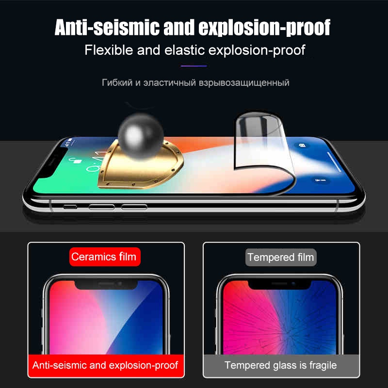 Phim Dán Màn Hình Chống Cháy Nổ Chất Lượng Cao Cho iPhone 14 14 pro max 13 pro max 11pro 13mini X XR XSmax