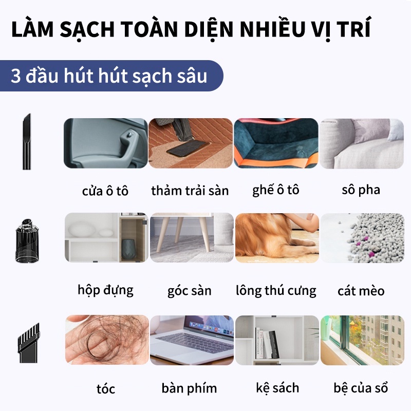 Máy Hút Bụi Cầm Tay Không Dây Siêu Mini EASYR Lực Hút Cực Mạnh 6000Pa, Công Suất 120W