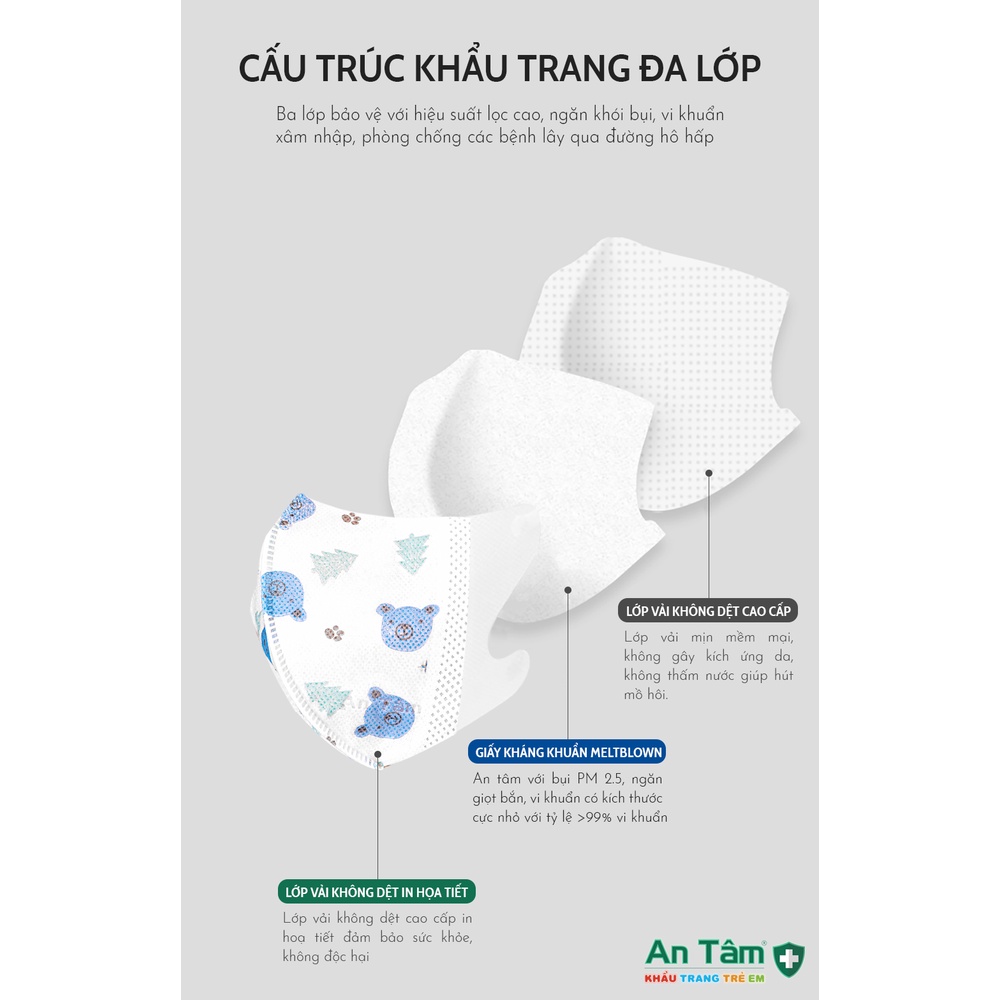 Khẩu trang y tế 3D Nhật Bản cho bé kháng khuẩn, chống tia UV - Chính Hãng AN TÂM - Hộp 50 cái