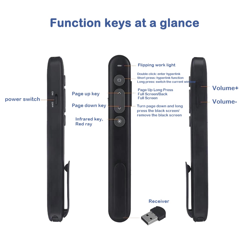 Bút lật trang VIRWIR không dây cổng USB chiếu laser trình chiếu PPT thông dụng