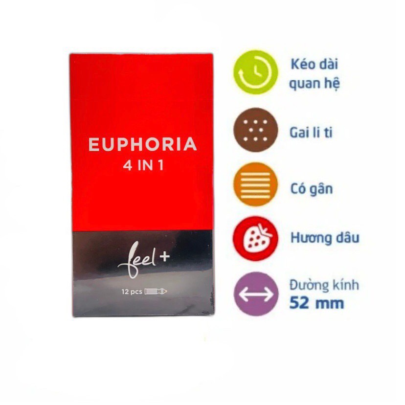 Bao cao su Feel 4in1 từ Malaysia, Gân gai, ôm khít, kéo dài thời gian quan hệ - Hộp 12 cái