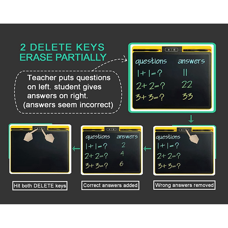 Bảng Viết LCD Lớn 16 Inch Với 2 Phím Rời Và Màn Hình (Dành Cho Địa Phương)