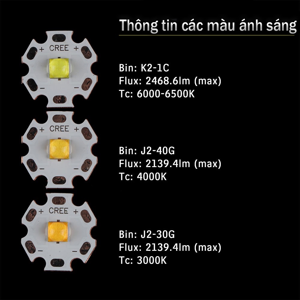 Bóng đèn LED Cree 3W, 5W siêu sáng  đã hàn sẵn đế tản nhiệt 20mm