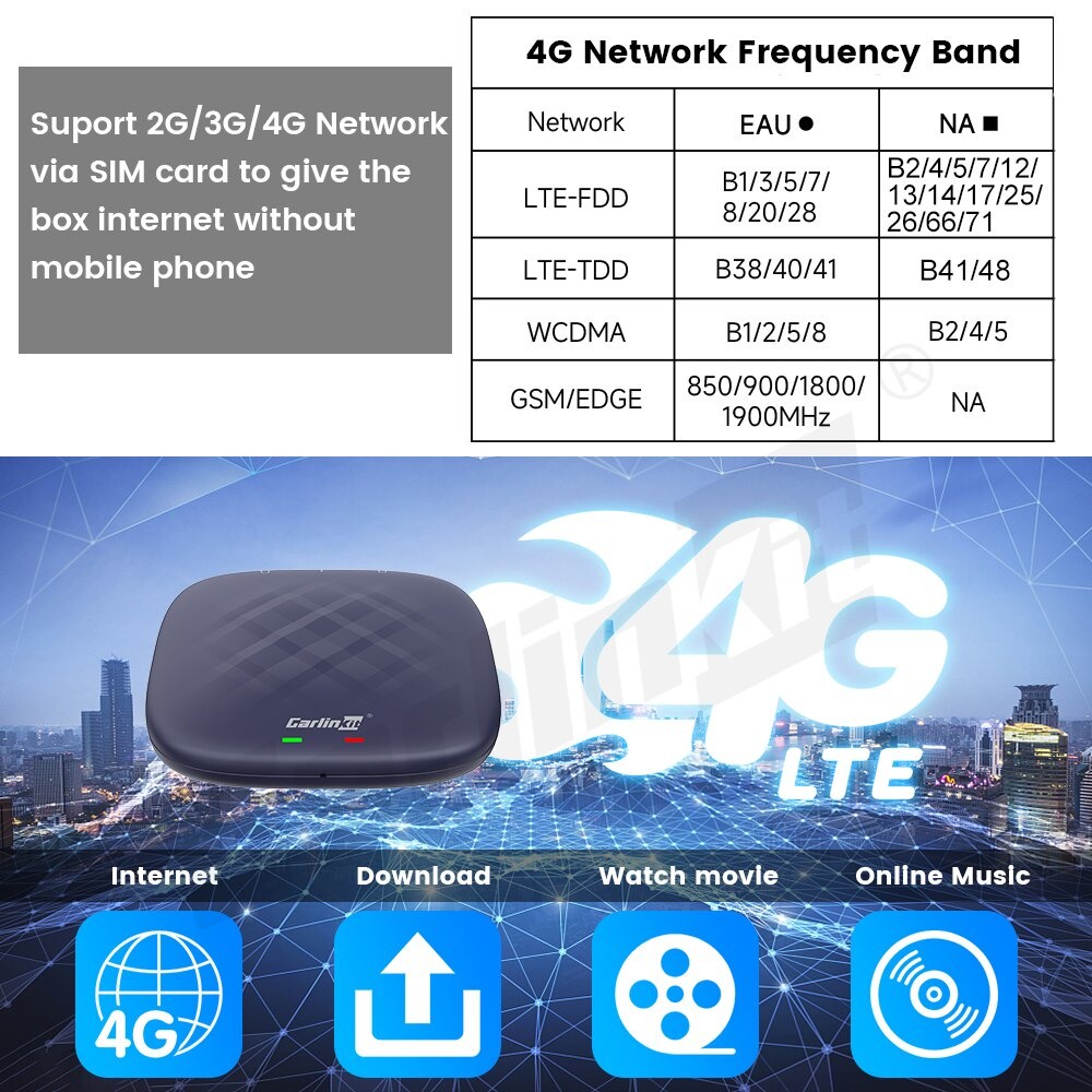 CARLINKIT Android AI Box TBOX PLUS – Biến Màn Hình Zin Theo Xe Thành Màn Hình Android, Ram 4GB Rom 64GB