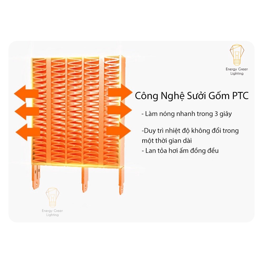 Quạt Sưởi Energy Green Lighting Mini Gắn Trên Ô tô R801 - Chống Bám Sương Mù Đọng Trên Kính Chắn Gió - Bảo Hành 1 Năm