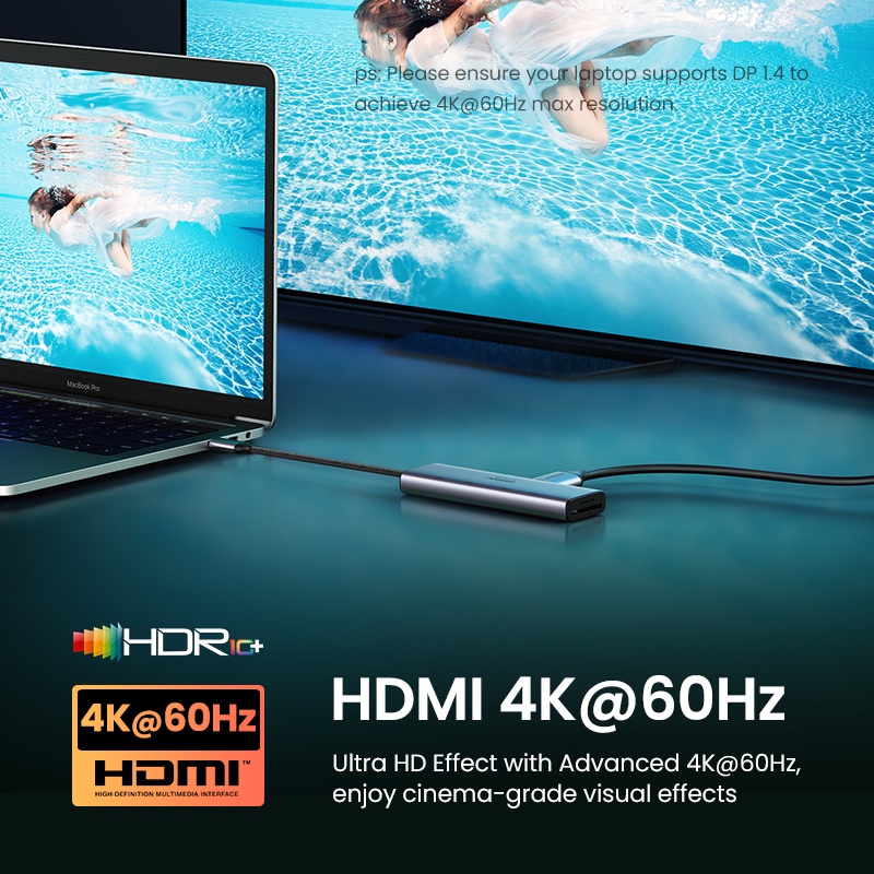 Ugreen HUB USB-C USB3.0 HDMI RJ45 PD100W SD/SF đa năng thích hợp cho Macbook iPad Pro/Air Xiaomi Air 12.5' SamsungBook2