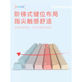 Keycap Magic Geek PBT Double Shot - OEM  Profile