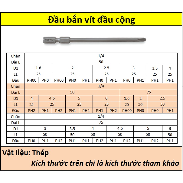 Đầu bắn vít đầu cộng chân 1/4  dài 50-75mm