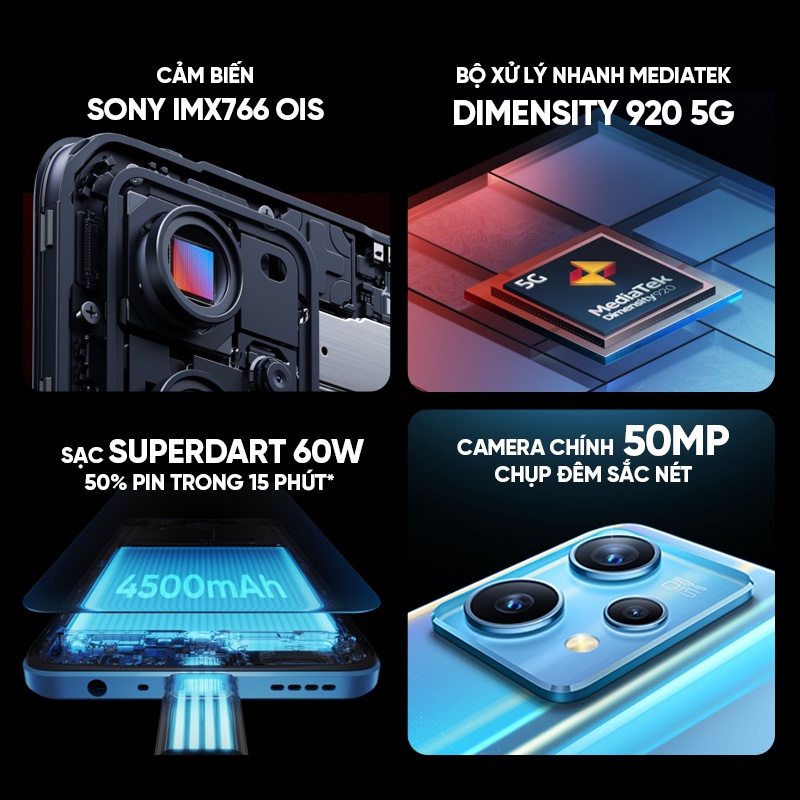 Điện thoại realme 9 Pro Plus  - Hàng Chính Hãng Trả Góp 0% Miễn Phí Vận Chuyển