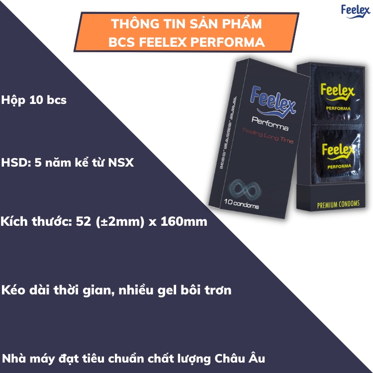 Bao cao su Feelex Performa Premium siêu mỏng, kéo dài thời gian quan hệ - Hộp 10 bcs