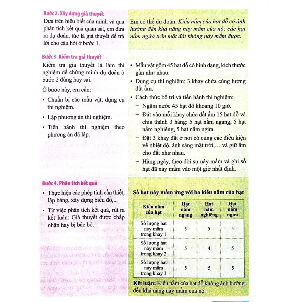 Sách - Khoa học tự nhiên 7 - Cánh diều