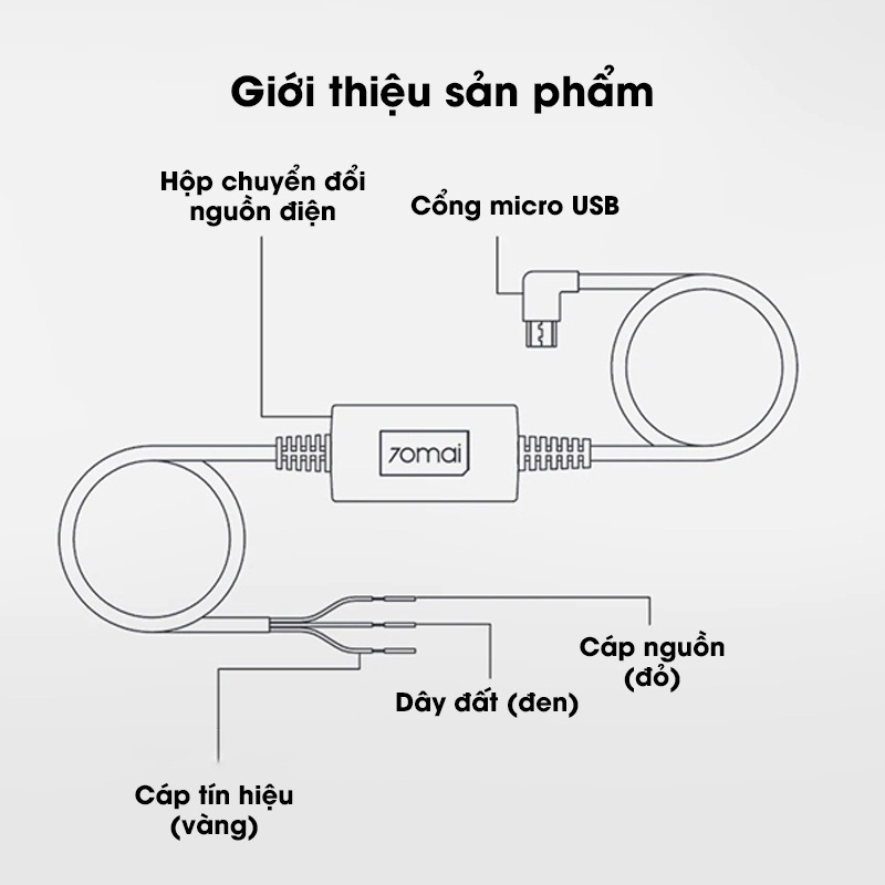 Bộ dây nguồn Hardwire Kit