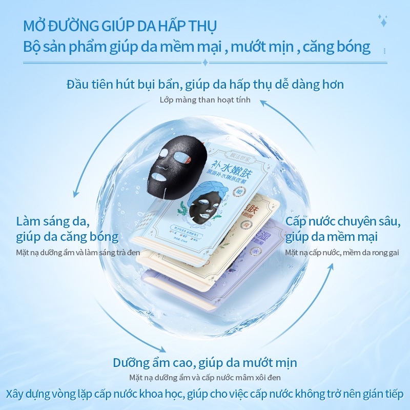 MASK FAMILY mặt nạ niacinamide dưỡng ẩm làm trắng sáng cải thiện và chăm sóc da mặt 21 miếng