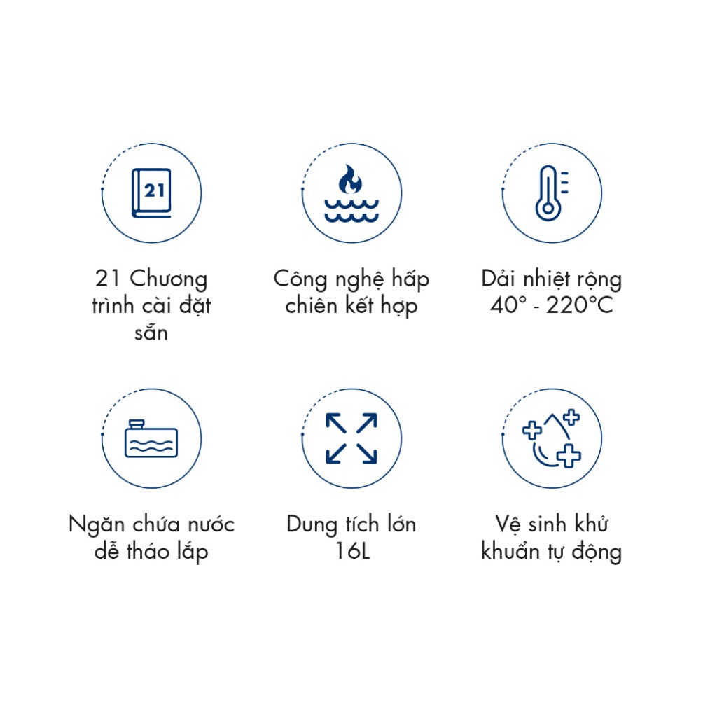 Nồi Chiên Hơi Nước DINGO DSF16 - Công Nghệ Mới Hấp Chiên Kết Hợp - Dung Tích 16L - Hàng Chính Hãng - Bảo Hành 24 Tháng