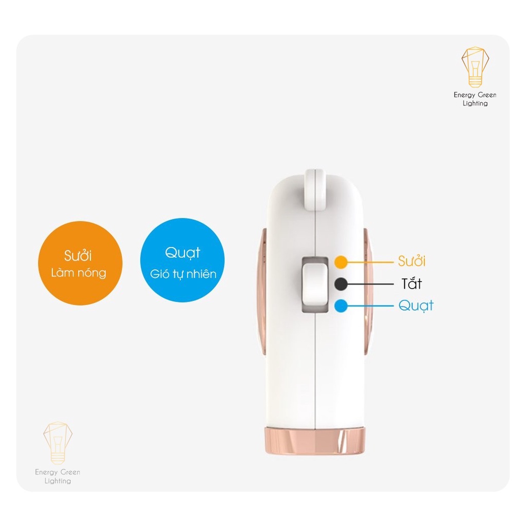 Quạt Sưởi Energy Green Lighting Mini Gắn Trên Ô tô R801 - Chống Bám Sương Mù Đọng Trên Kính Chắn Gió - Bảo Hành 1 Năm