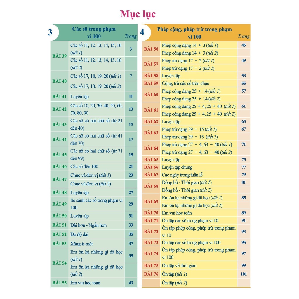 Sách - Bài Tập Hằng Ngày Toán Lớp 1 - học kì 2 - Cánh diều