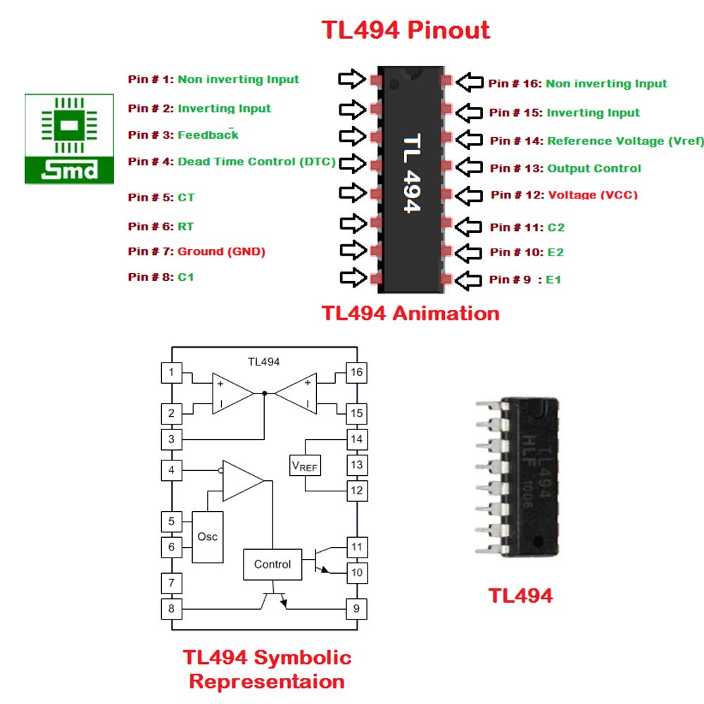 IC TL494 SG3525 DIP16 SOP16 IC Điều Khiển Độ Rộng Xung, CLASSD, IC nguồn, inverter