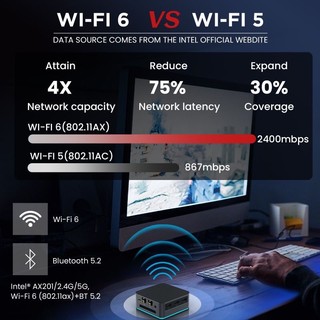 Máy tính mini Intel N5105 thế hệ thứ 11 (4core 2.9Ghz)
