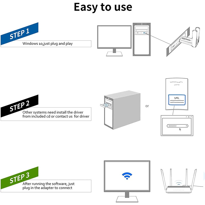 USB thu sóng WiFi 1200Mbps 3.0 băng tần kép 2.4G / 5Ghz 5dBi cho PC / Laptop / | BigBuy360 - bigbuy360.vn