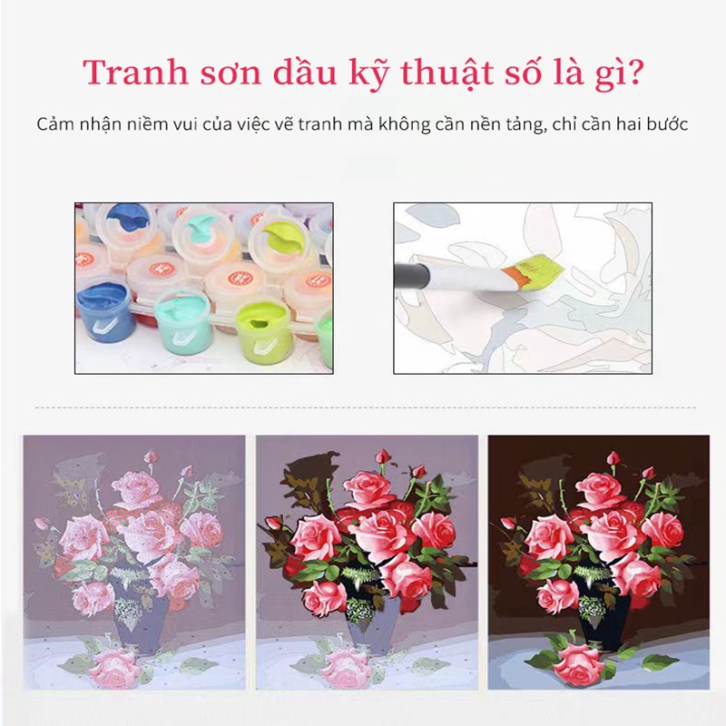 Nong Yang 30*40cm-trang sơn dầu số hóa/tranh số hoá mini cute/tranh số hóa gam beautiful flowers/Tranh sơn dầu số hóa/tranh số hoá/bức tranh kỹ thuật số hoa