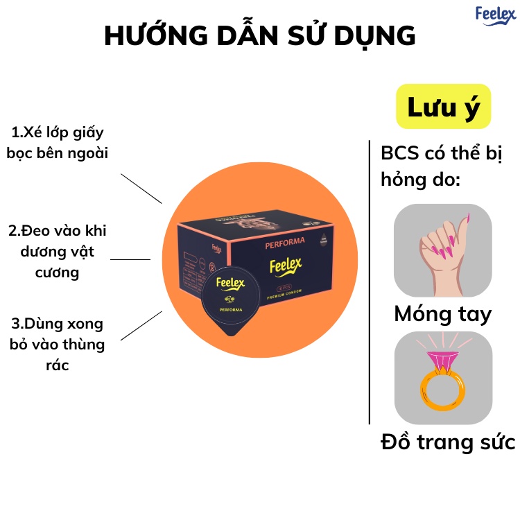 Bao cao su Feelex Performa Premium siêu mỏng, kéo dài thời gian quan hệ - Hộp 10 bcs