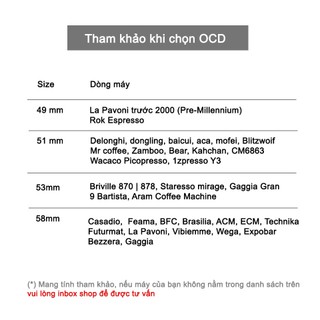 Tamper OCD 2 đầu size 53mm (kết hợp nén và phân bổ cà phê)