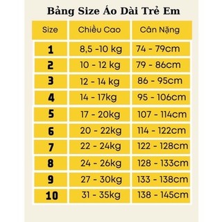 Set áo dài cách tân đỏ cho mẹ và bé