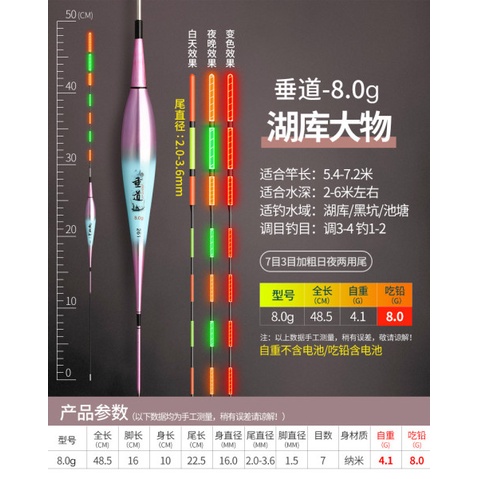 Phao điện đổi màu săn hàng cao cấp GIANG SƠN