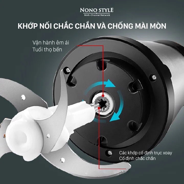 Máy Xay Thịt Đa Năng - Cối Xay Thịt Thuỷ Tinh Cầm Tay Gia Đình