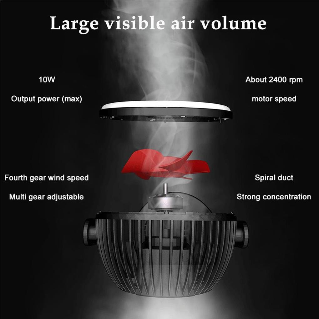 Quạt Làm Mát Bằng ABS Tiết Kiệm Pin Có Đèn Tháo Rời Được Tiện Lợi