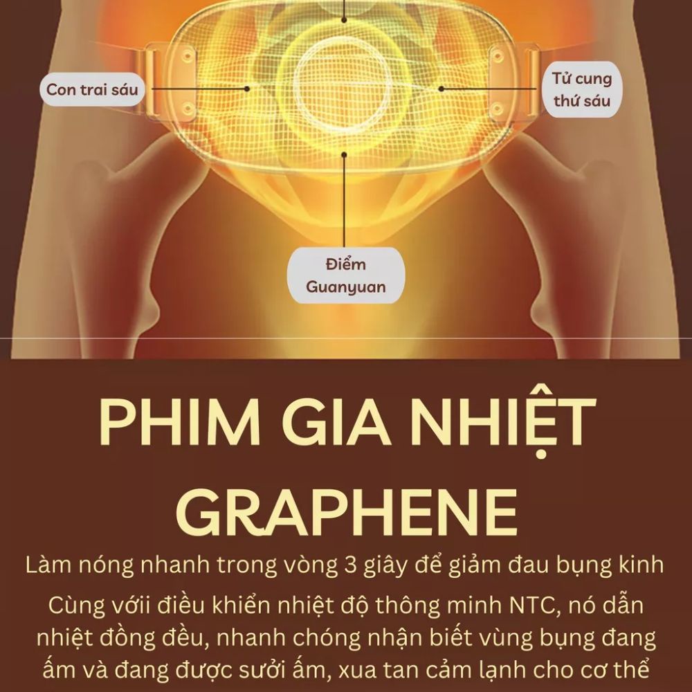 Đai Massage chườm nóng bụng kinh M28 Kèm Hộp Quà tặng mẹ người yêu - máy 4 Chế Độ mát xa giảm đau làm ấm cao cấp