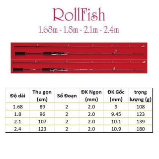 Cần câu lure máy ngang và máy đứng carbon RollFish