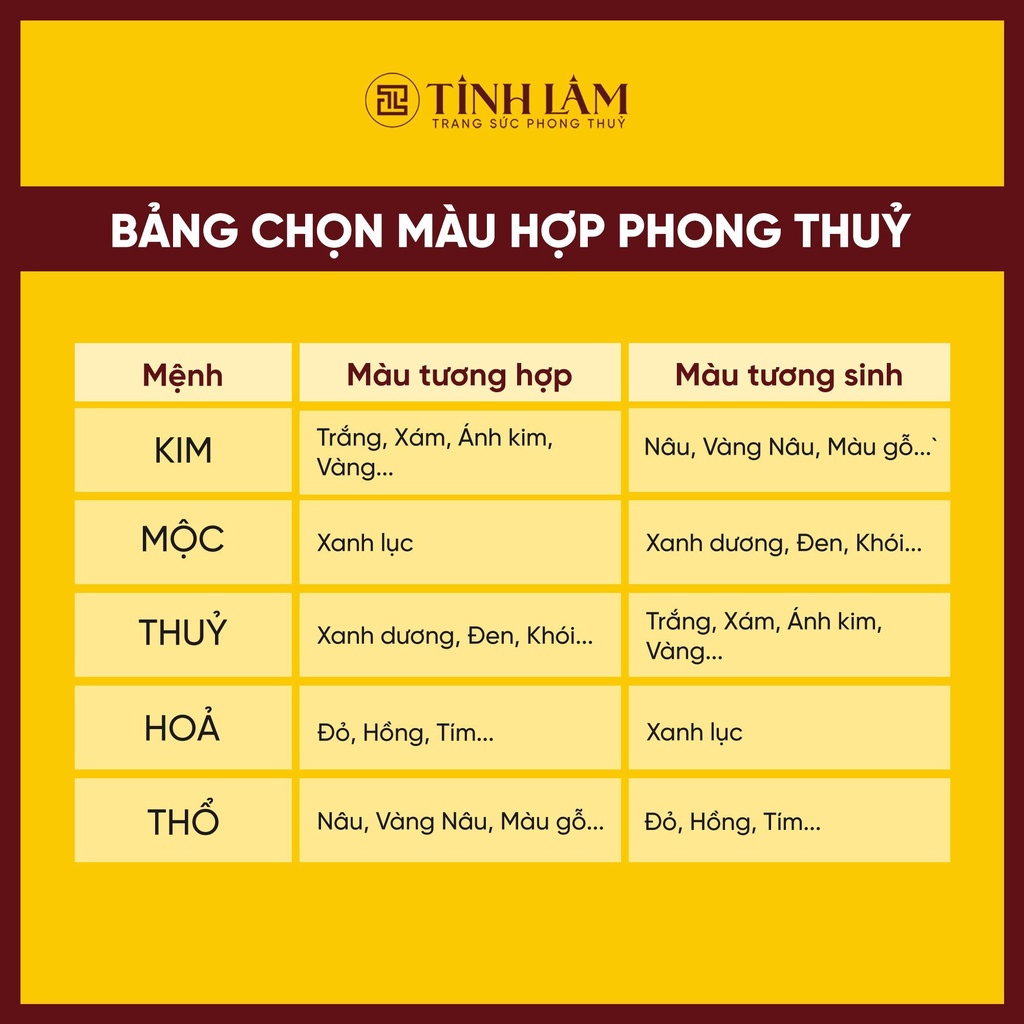 TINH LÂM Vòng Tay Phong Thủy Đá Mã Não Đen 10 Li - Vuông Vảy Rồng Kết Hợp