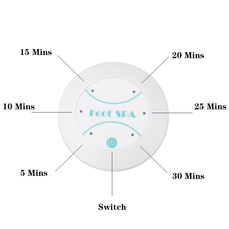 Chậu Ngâm Chân Thải Độc Chăm Sóc Sức Khỏe