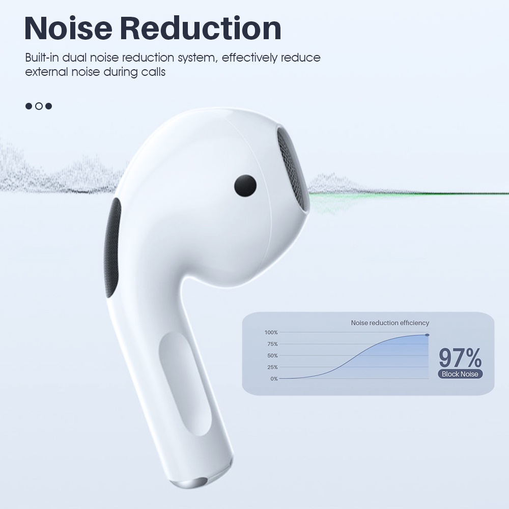 Tai Nghe Bluetooth Không Dây Cho iPhone 6 7 8 Plus X XS XR 11 12 13 Pro Max Samsung Galaxy S10 S20 S21 S22 A51 A52 A53