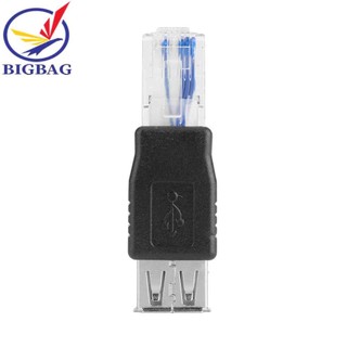Cáp chuyển đổi mạng lan rj45 đầu cắm sang lỗ cắm usb