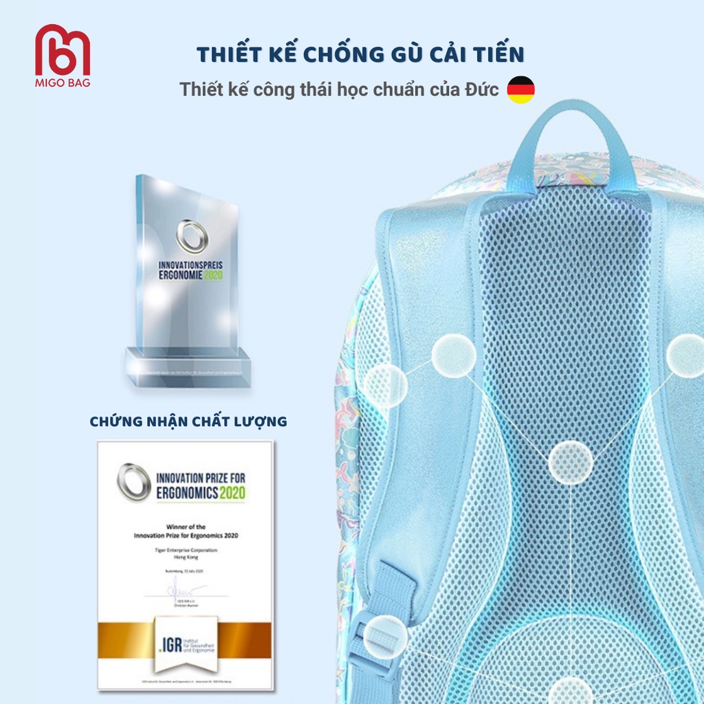 Balo Cho Bé Cấp 1 Lấp Lánh Siêu Bền, Balo Đi Học Cho Bé Chính Hãng Tiger Family Bảo Hành 1 Năm