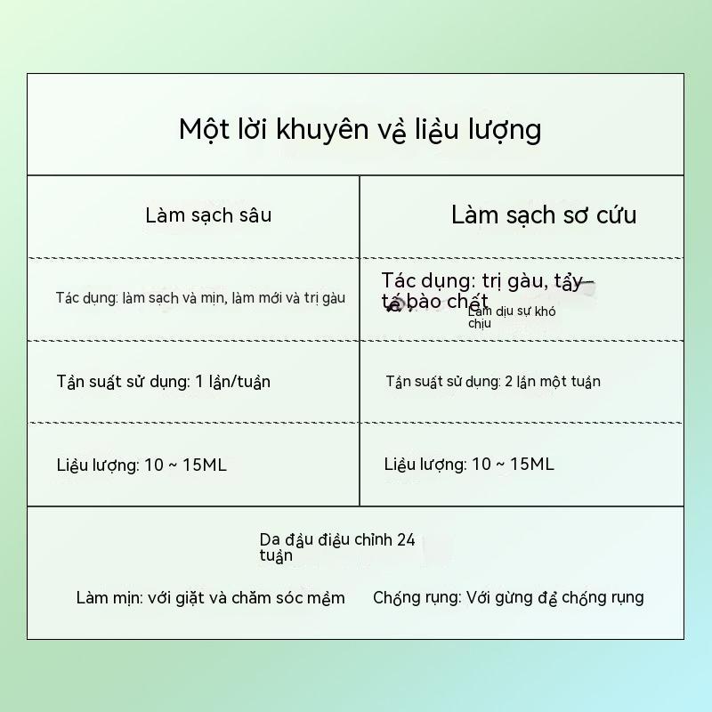 ESWIND Gel Tẩy Trang Làm Sạch Da Đầu Chống Gàu Kiểm Soát Dầu