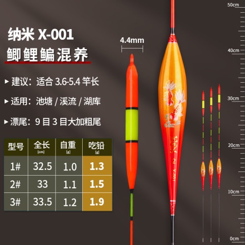 Phao Nano Tăm To SONG NGƯ - Phao Câu Đài Xa Bờ