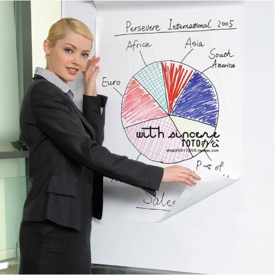 Decal bảng trắng viết bằng bút lông nhiều size